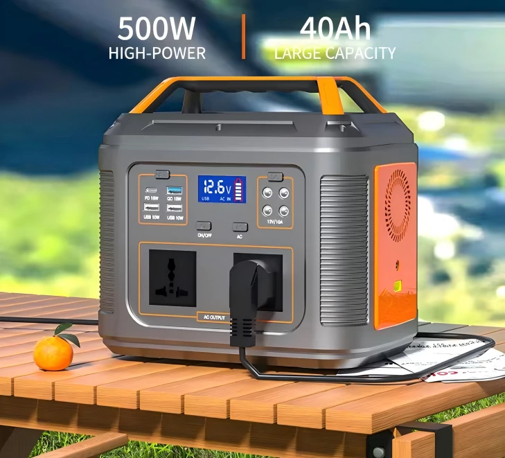 ES03 Series 200W-500W